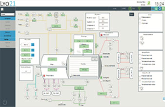 Automation and IT revamping of freeze dryers